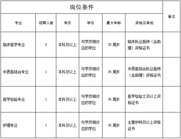 微信图片_20230505073739.png